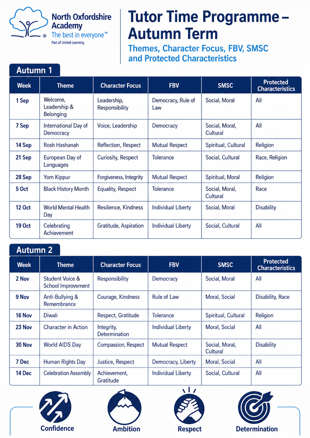 Assemblies Autumn Term 2026-1